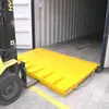 Container ramp for forklift thumbnail